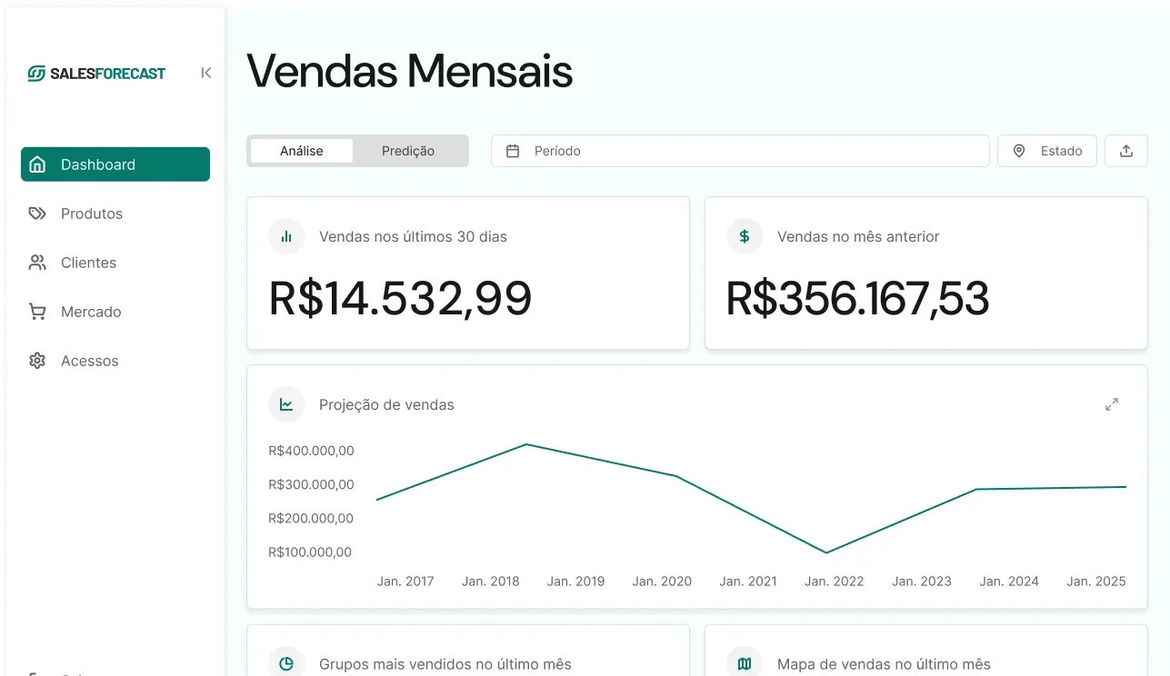Analise-de-vendas-mensais-1 (1)
