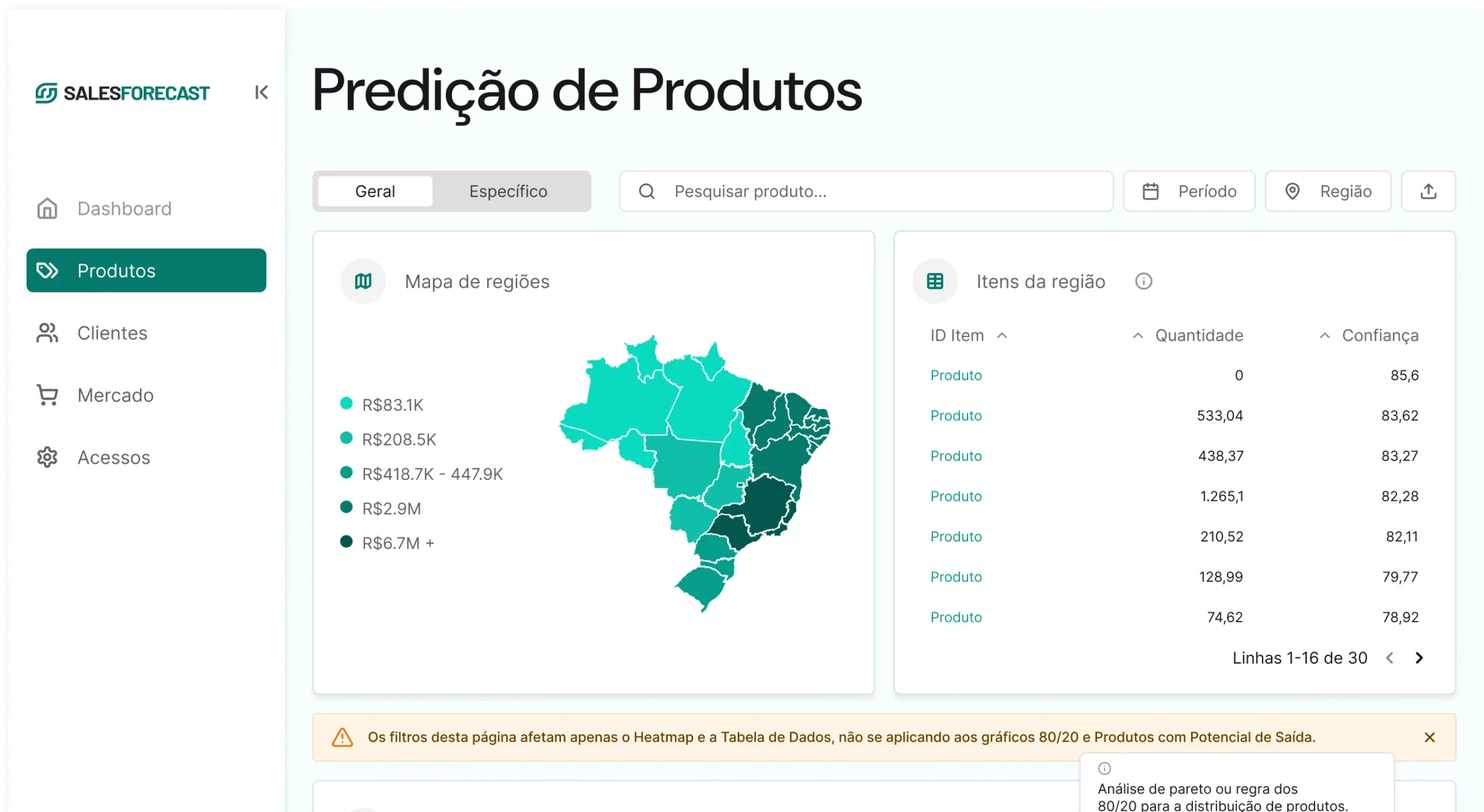 Predicao-de-produtos-geral-1-scaled